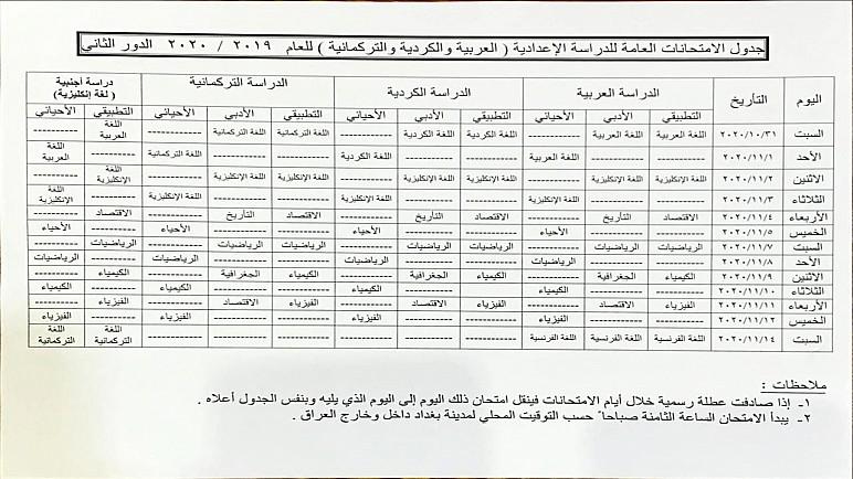 التربية تعلن تغيير مواعيد امتحانات الدور الثاني للصف السادس الاعدادي