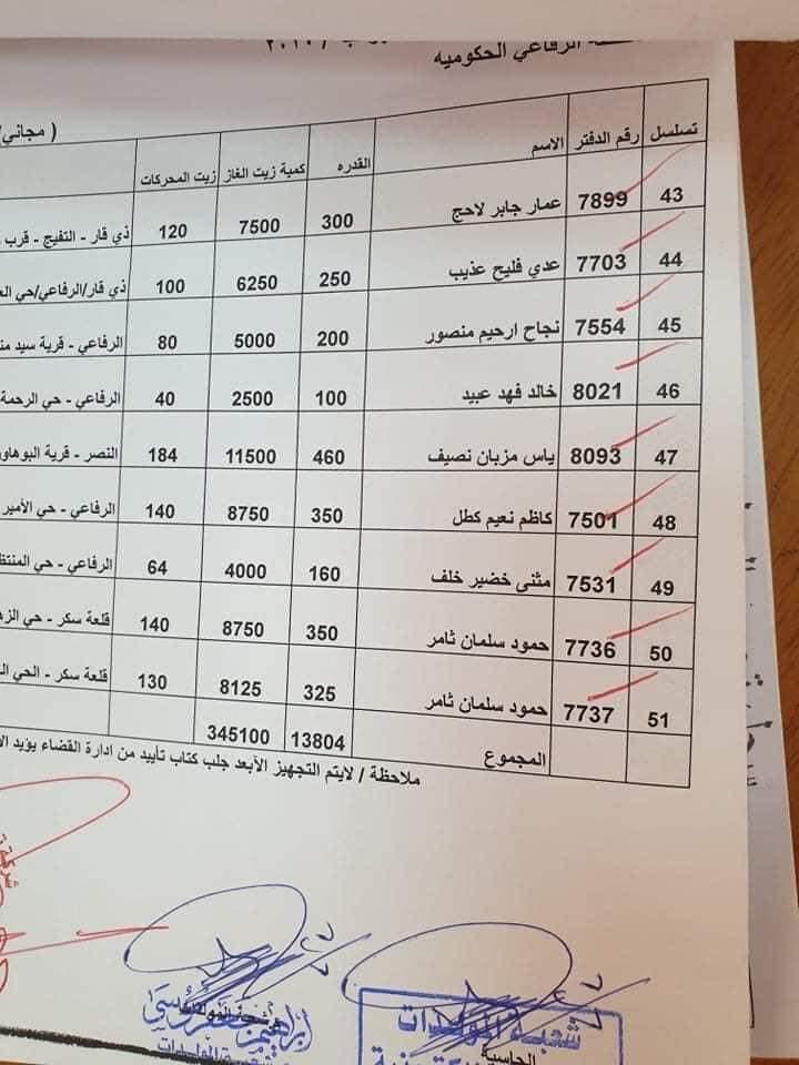 FB IMG 1596440340760 - اور نيوز