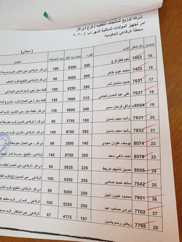 FB IMG 1596440342926 - اور نيوز