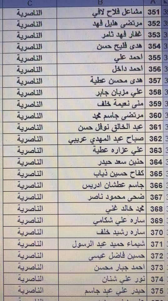 FB IMG 1596959679447 - اور نيوز