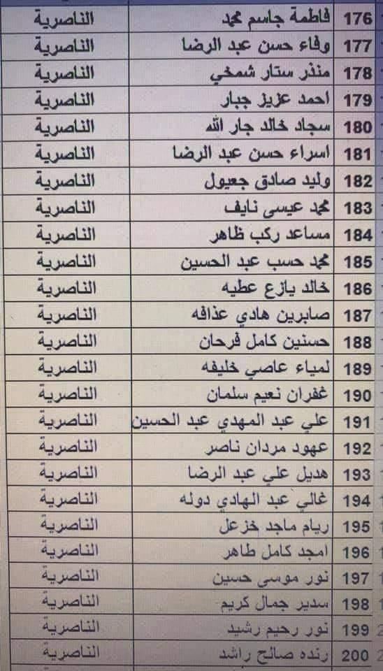 FB IMG 1596959689977 - اور نيوز