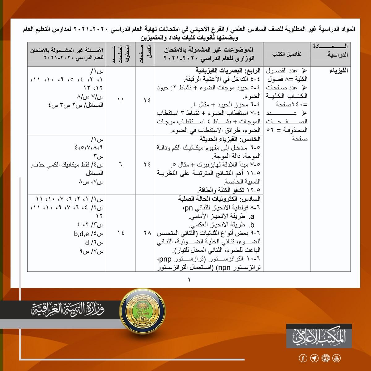 WhatsApp Image 2020 11 25 at 10.37.34 PM 1 - اور نيوز