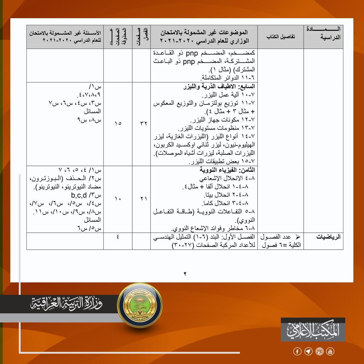 WhatsApp Image 2020 11 25 at 10.37.34 PM - اور نيوز