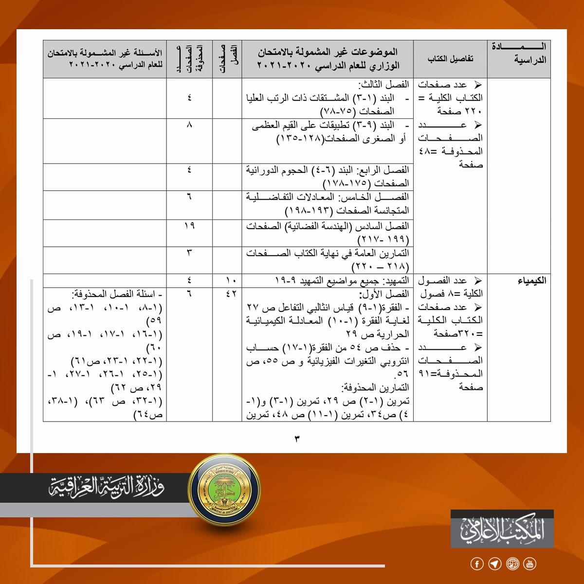 WhatsApp Image 2020 11 25 at 10.37.35 PM 1 - اور نيوز